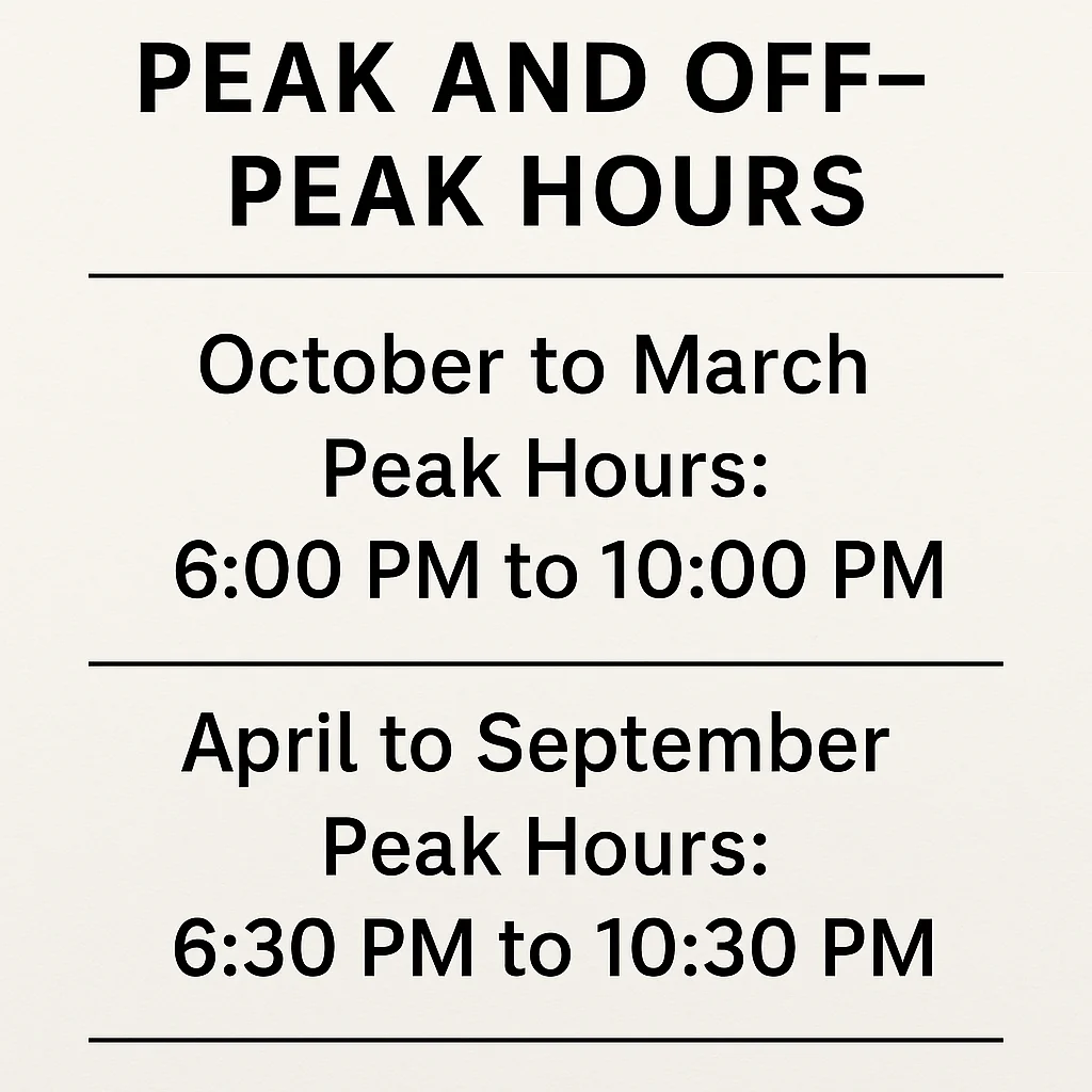 Peak and off-peak hours for FESCO